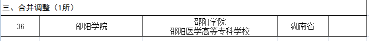 ѧԺΪѧ ѧԺȫ