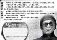 ϴѶ緸߷෢ дͳ