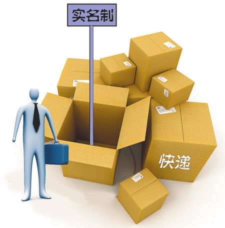 网图