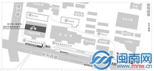 路线指南