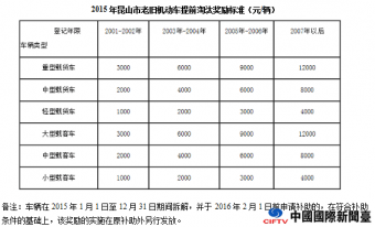 Ʊ공ǰ̭ר ̭߿ɻ12000Ԫ