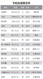 ˹2015йḻ񡰴Ѫϰ