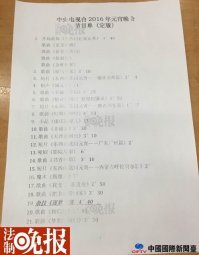 ӺԪĿع(ͼ)
