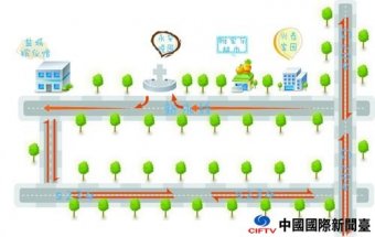 ���������γ�����ɨĹ���й���