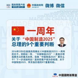 ڡй2025ǿ9Ҫж