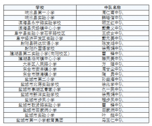 22֧鱻ίΪӢжӡ