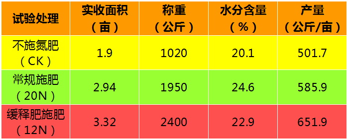 QQͼ20161108150520.png