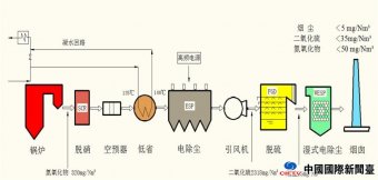 е磺»ҵ
