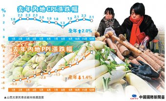 ίԤ2016GDP6.7% 70
