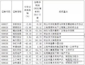  ۽뾭ù ê2018Ͷʷ()