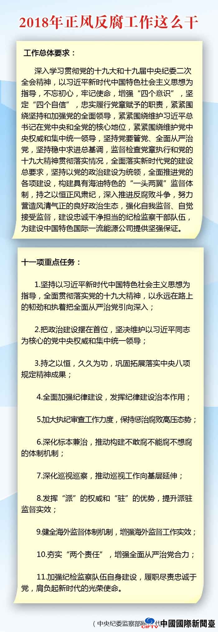 й2018練ô