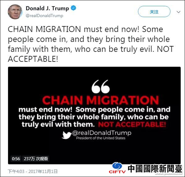 鿴ͼ