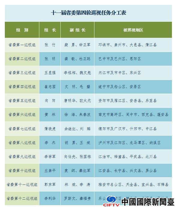 ˵: http://www.scjc.gov.cn/uploads/ueditor/php/upload/image/20190220/1550634626824598.png