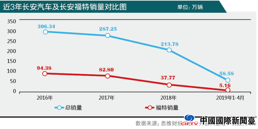 Ļ2019-05-21 14.46.25.png