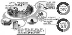 ҵδ5ꡰǮ ӪʱΪ