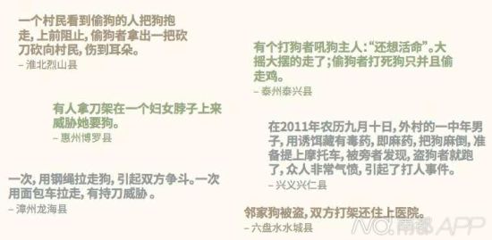 ޶ĵ鱨ͼ  