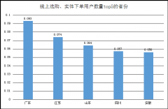 հ塱гյ O2Oʽ308%