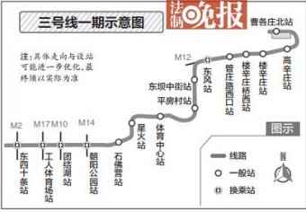3߹滮60꿪 2020ͨ(ͼ)